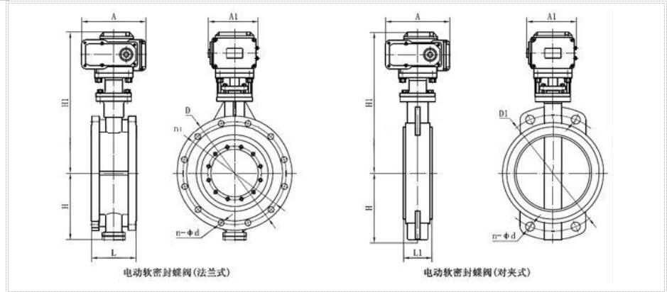 湖南蝶閥生產(chǎn),截止閥銷(xiāo)售,湖南雙正流體設(shè)備有限公司