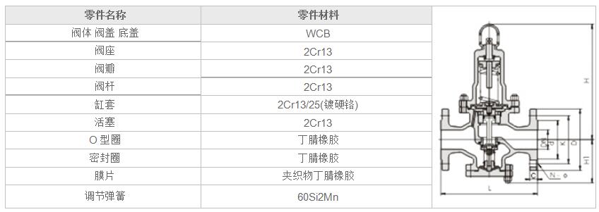 湖南蝶閥生產,截止閥銷售,湖南雙正流體設備有限公司